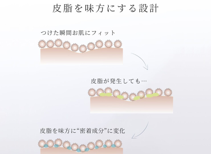 0107スキンパウダー